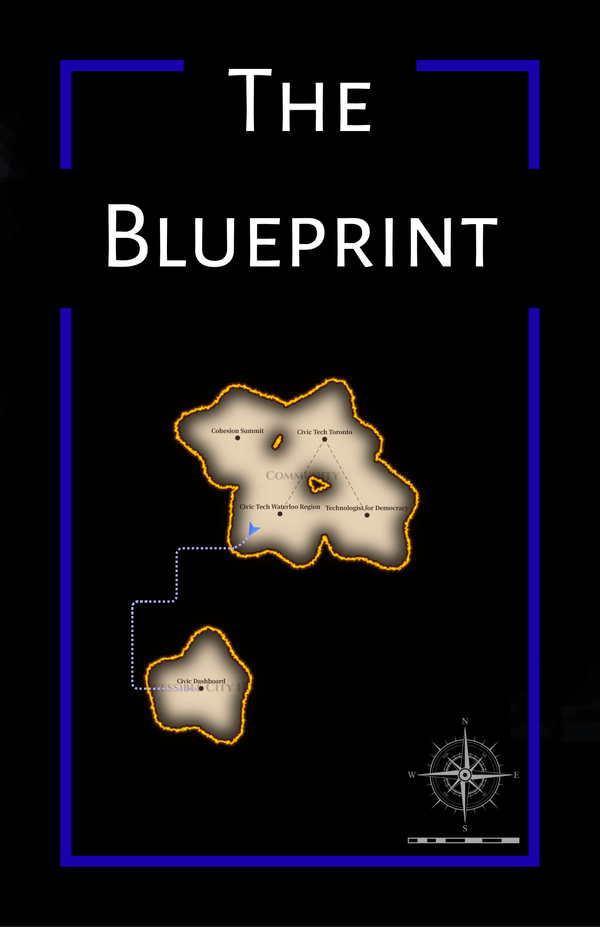 Issue 1: Gathering grounds